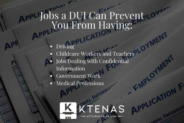 job applications with text listing jobs a DUI can prevent you from having over them